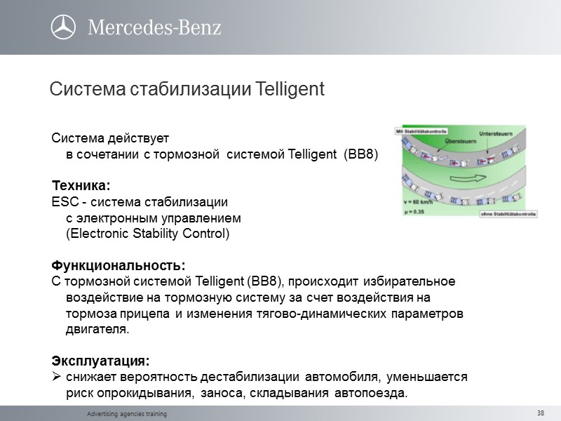 Advertising agencies training Система действует  в сочетании с тормозной  системой Telligent 